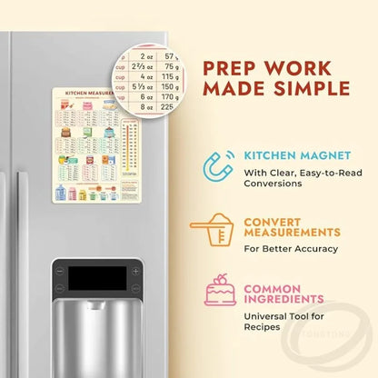 Kitchen Conversion Chart Magnet