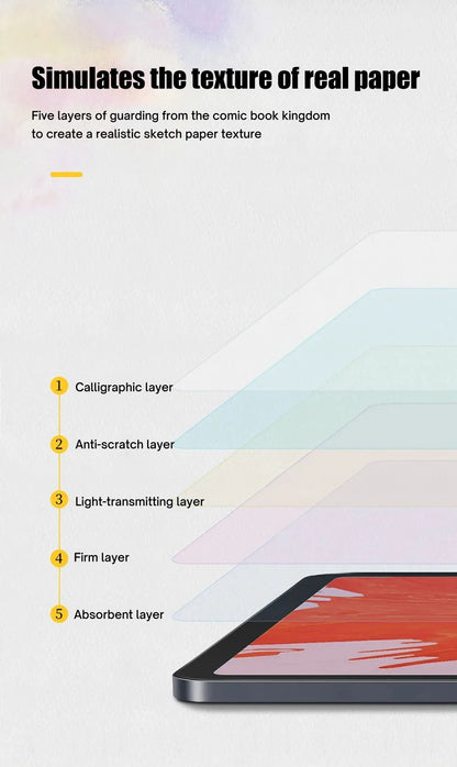 Paper Feel Matte Screen Protector for Samsung Galaxy Tab