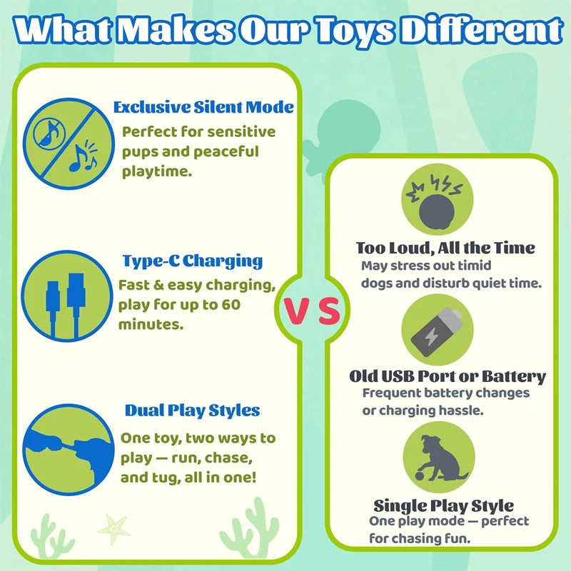 Rechargeable Interactive Octopus Moving Dog Toy