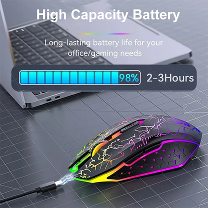 Bluetooth 5.2 Dual-Mode RGB Wireless Gaming Mouse