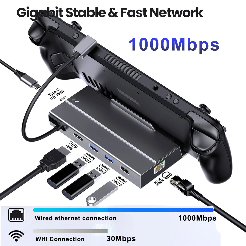7-in-1 USB-C Docking Station with M.2 SSD Enclosure