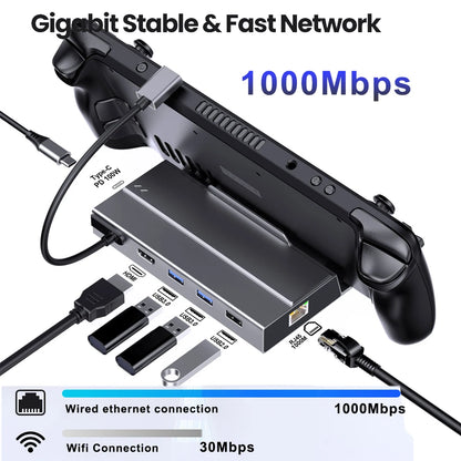 7-in-1 USB-C Docking Station with M.2 SSD Enclosure