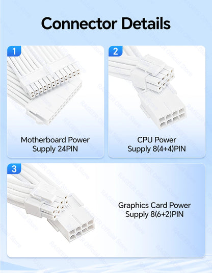18AWG ATX PCIe & CPU PSU Extension Cable Set