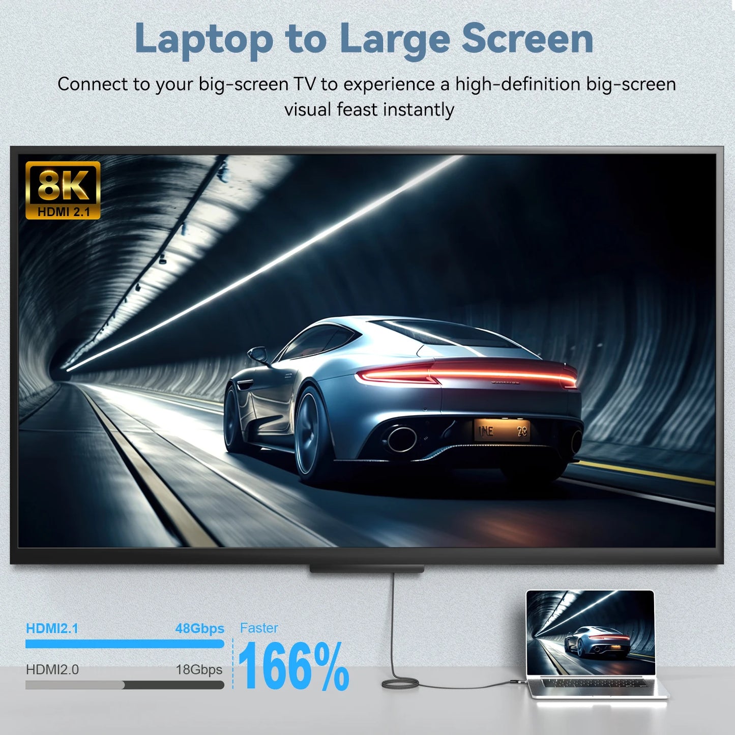 USB-C to HDMI 2.1 8K Display Cable