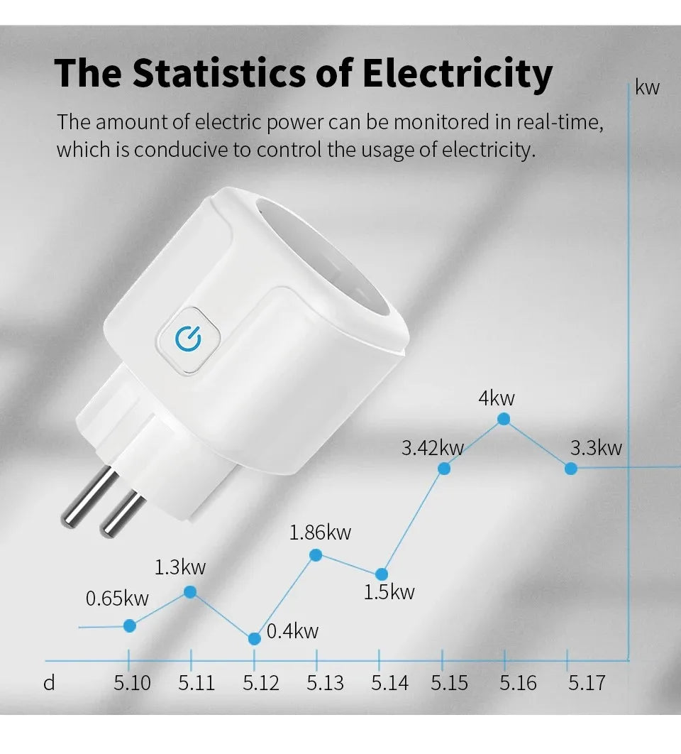 Tuya WiFi Smart Plug with Energy Monitoring