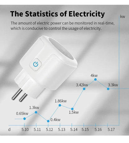 Tuya WiFi Smart Plug with Energy Monitoring