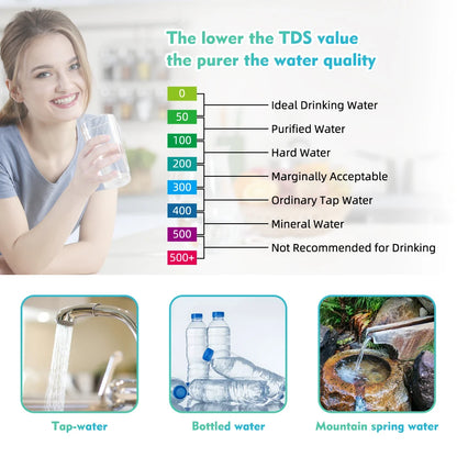 Digital Chlorine Meter PH Tester