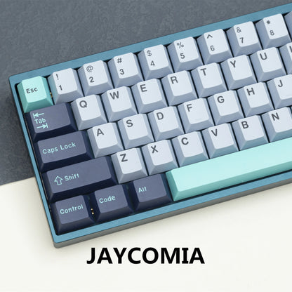 Hammerhead PBT Keycap Set