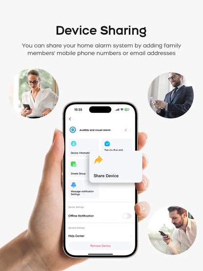 WiFi & GSM Security Alarm Kit