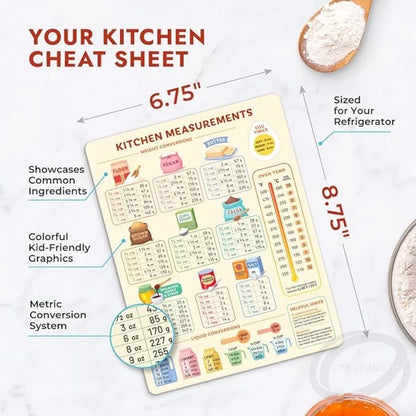 Kitchen Conversion Chart Magnet