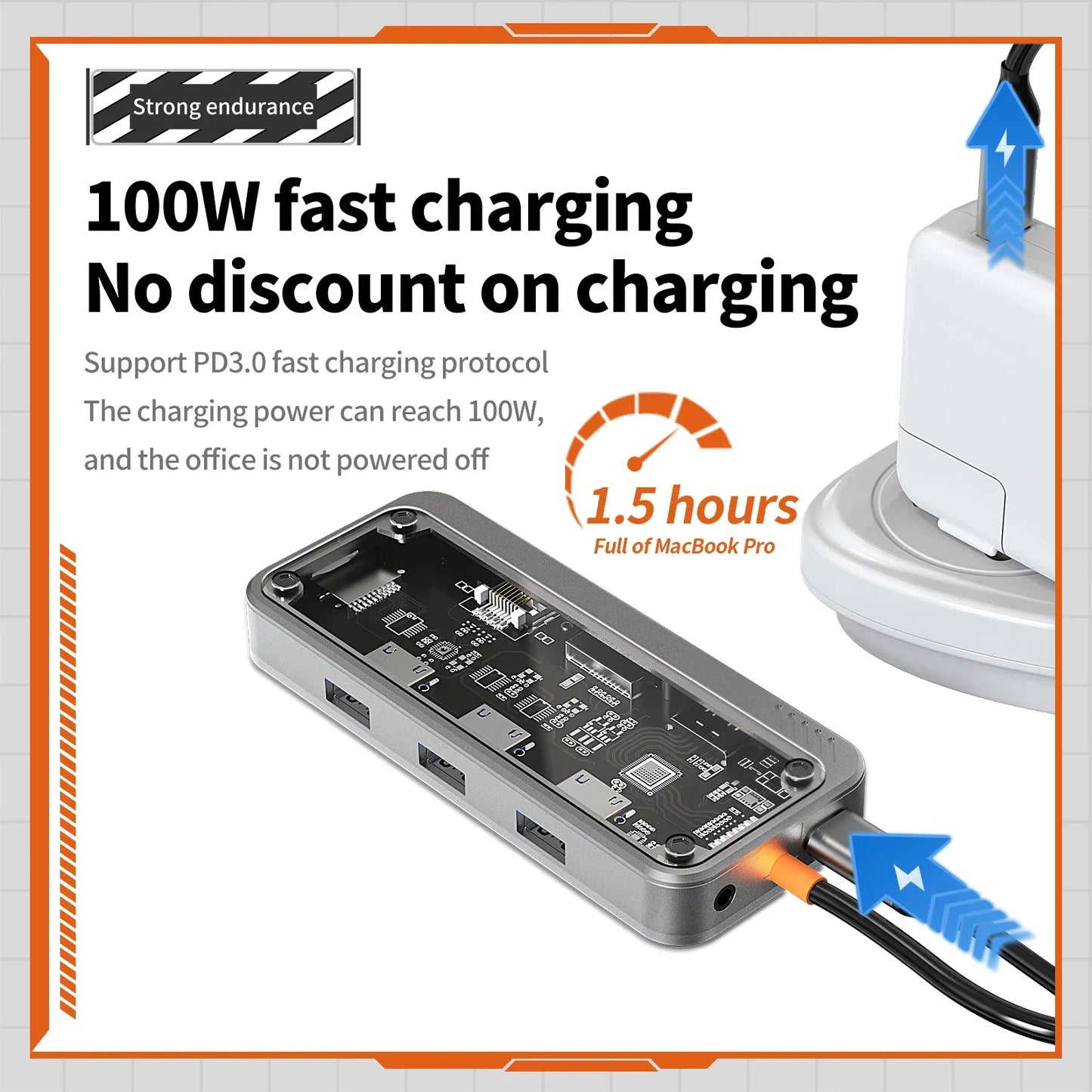 Basix 10-in-1 USB-C Hub Docking Station