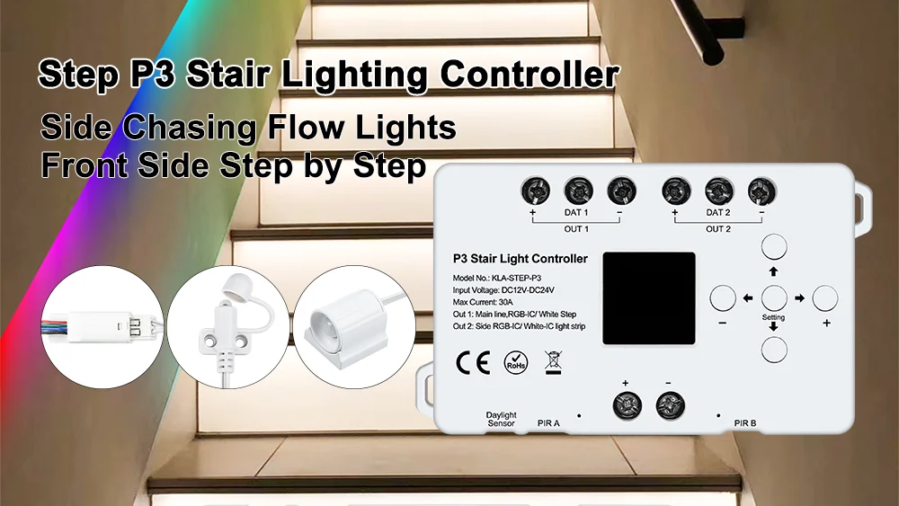 Smart Motion Sensor Stair Lighting Kit