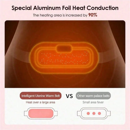 Menstrual Heating & Massage Relief Belt