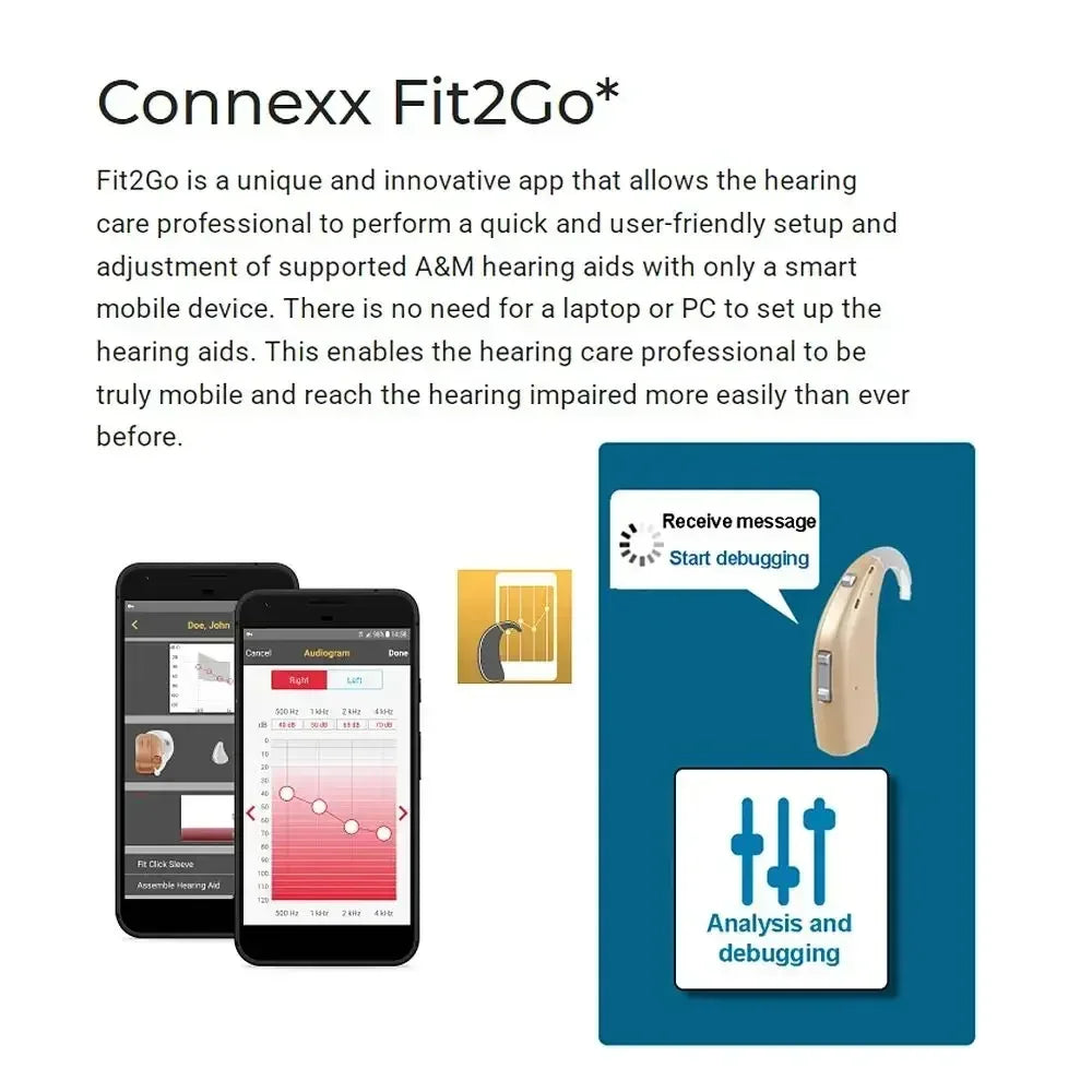 Rexton Targa P 5A Programmable Hearing Aid