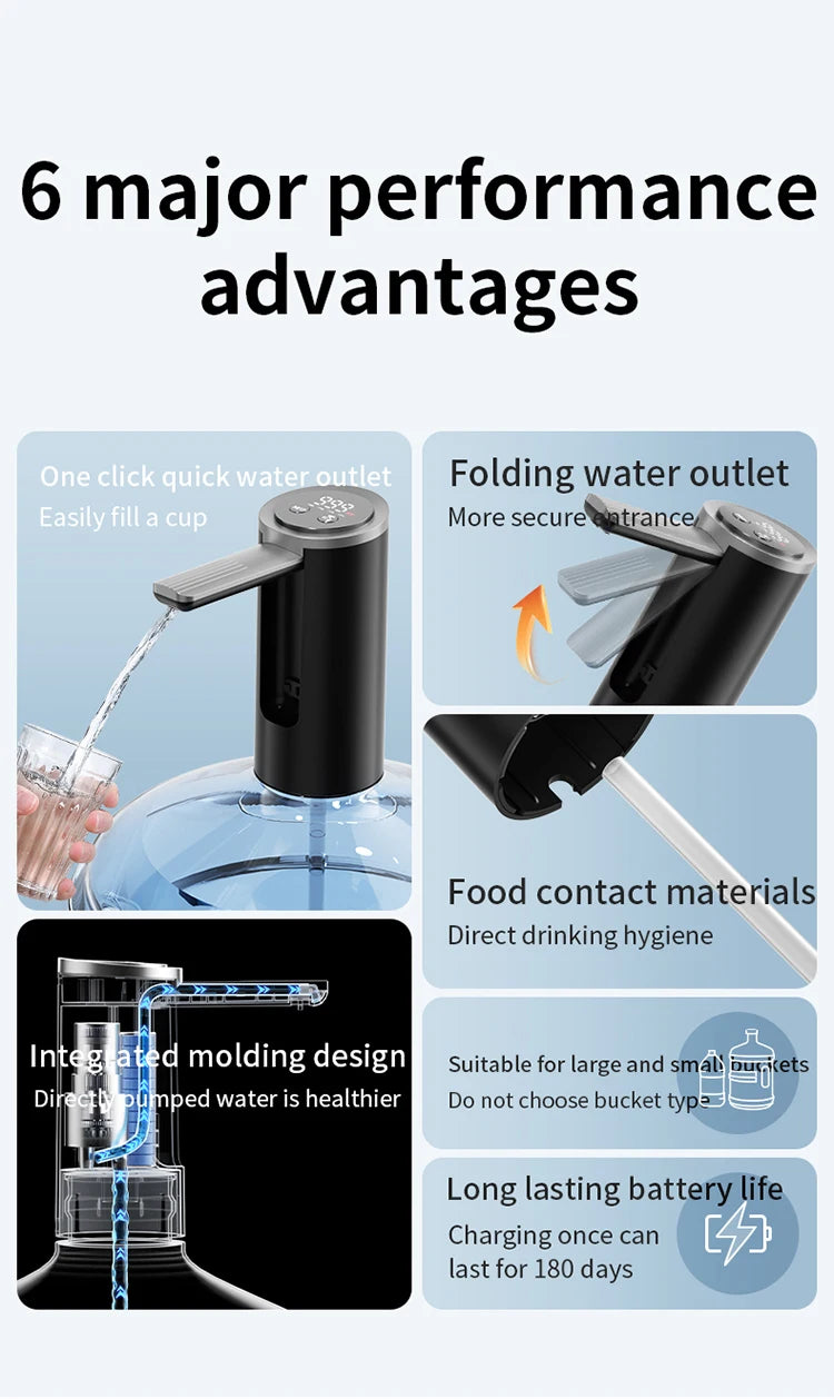 Smart Electric Wine & Liquor Dispenser Pump