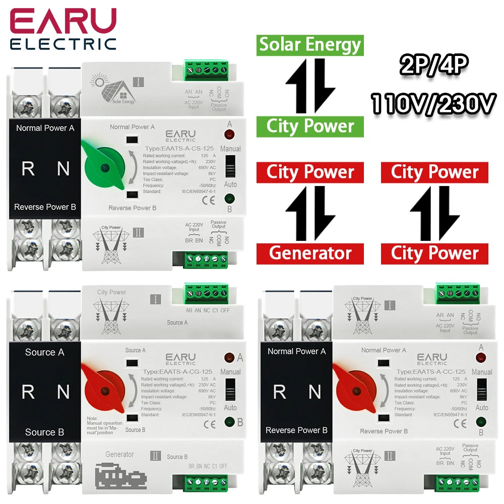 125A DIN Rail Automatic Transfer Switch ATS
