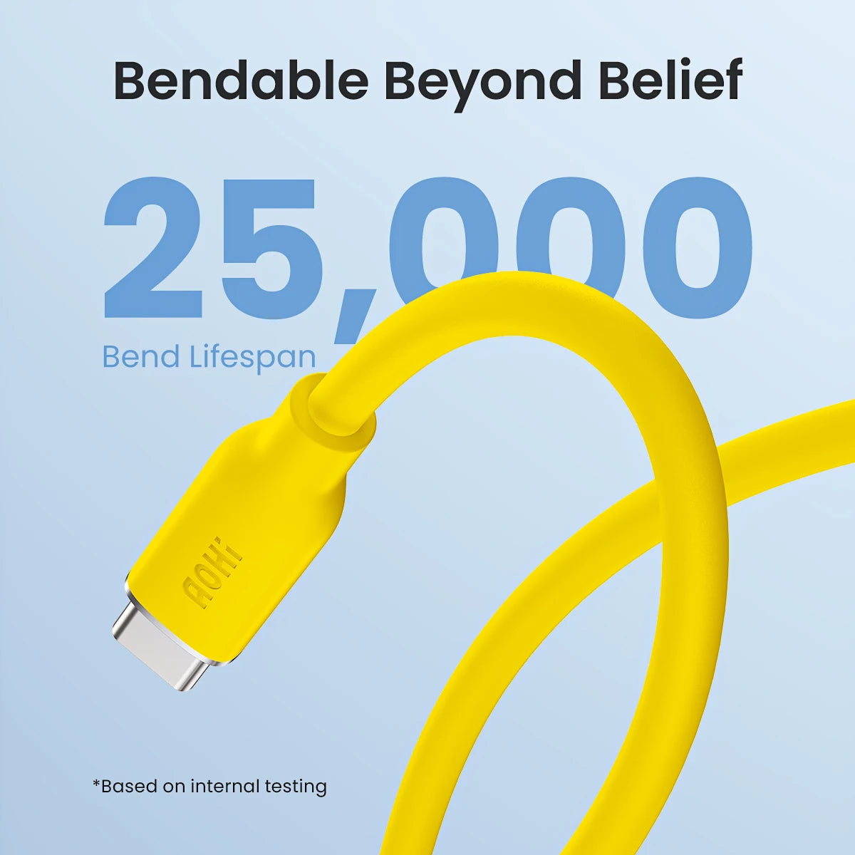 AOHI 140W USB-C Cable