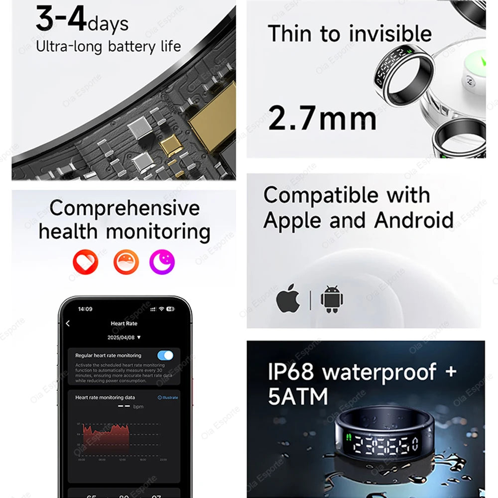 Smart Fitness Tracking Ring
