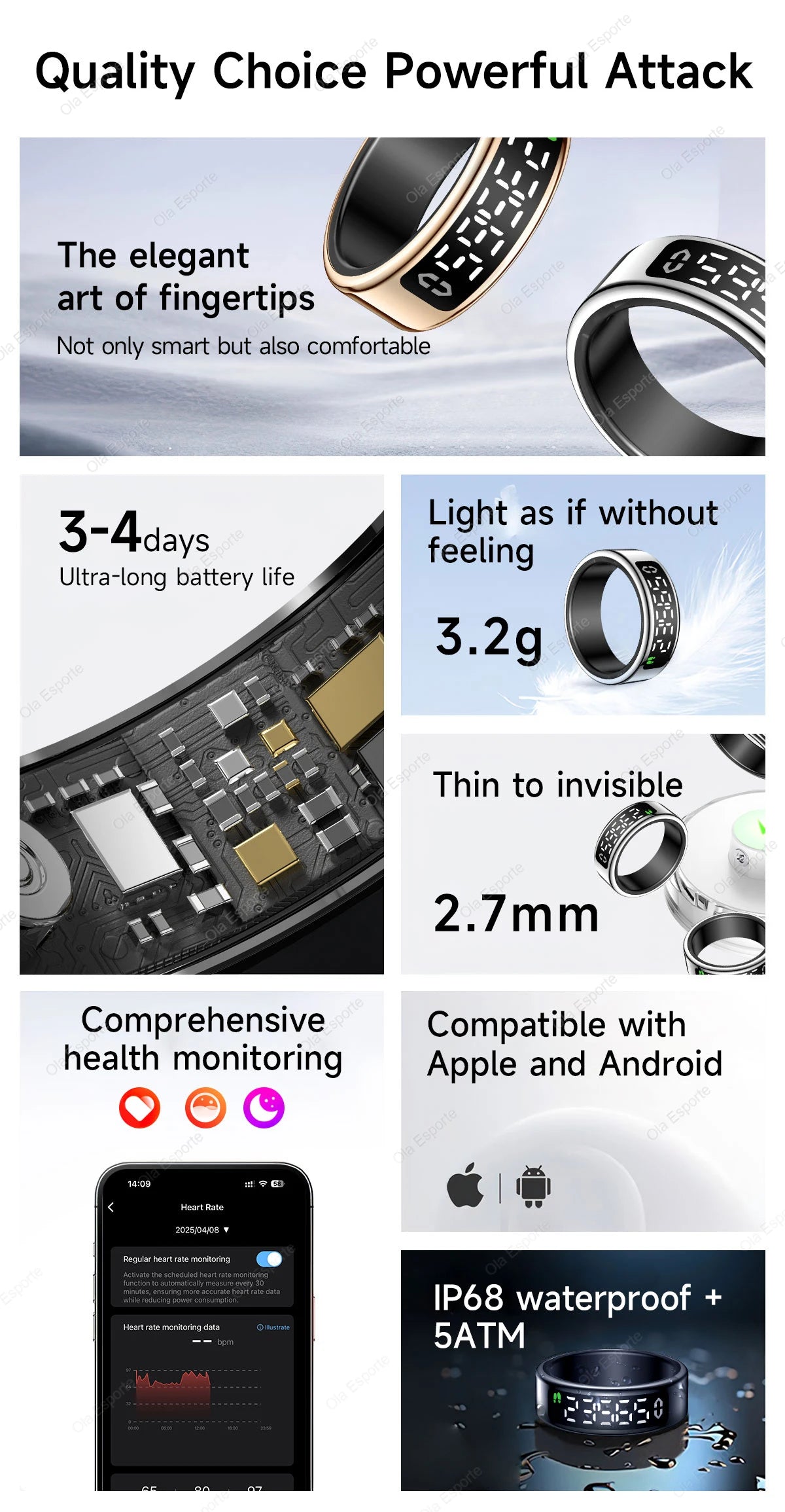 Smart Fitness Tracking Ring