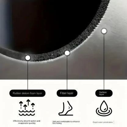 Diatom Mud Kitchen Drying Mat