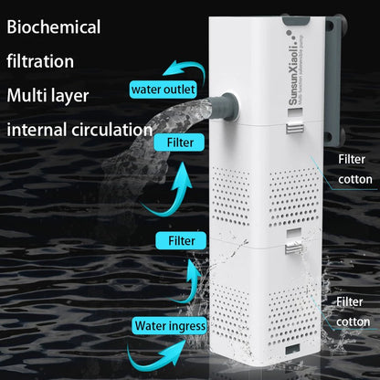 Internal Aquarium Filter Pump with Water Circulation & Oxygenation