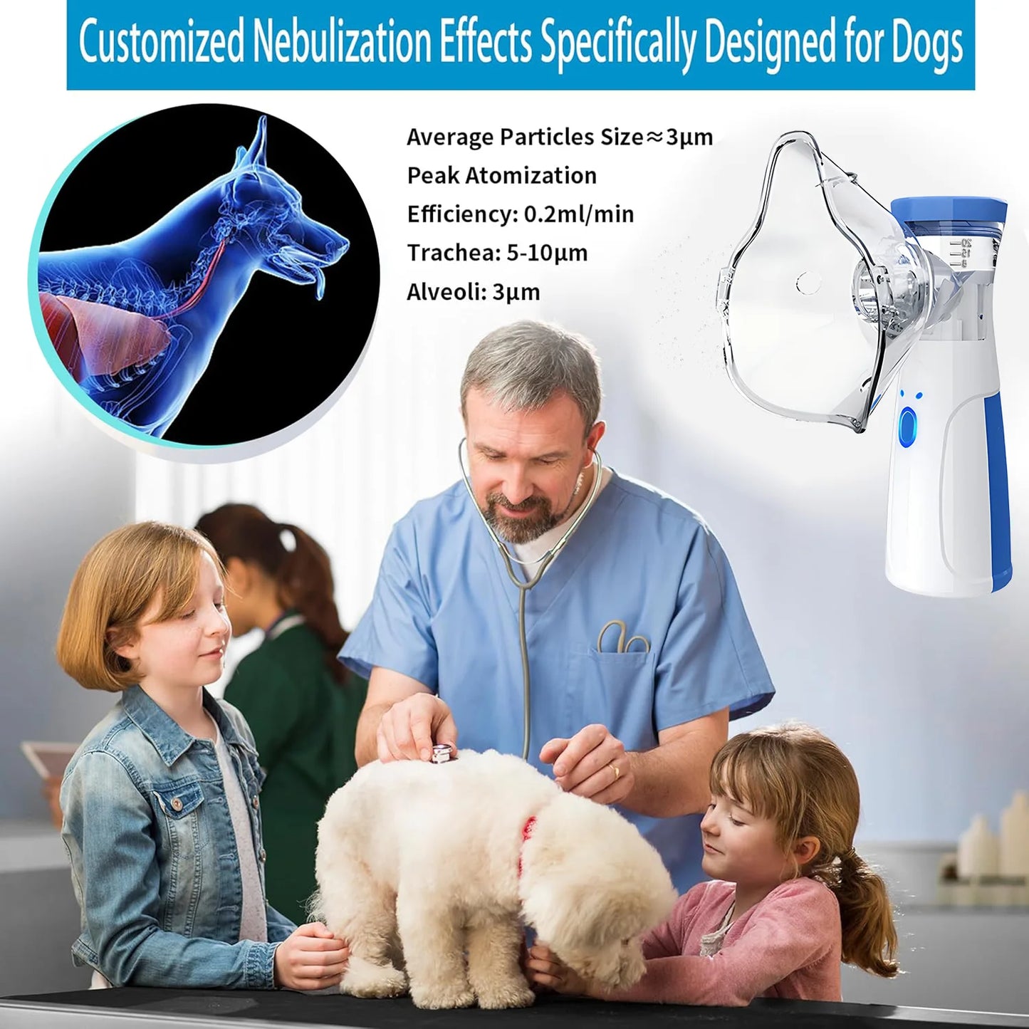 Pet Nebulizer Respiratory Care Device