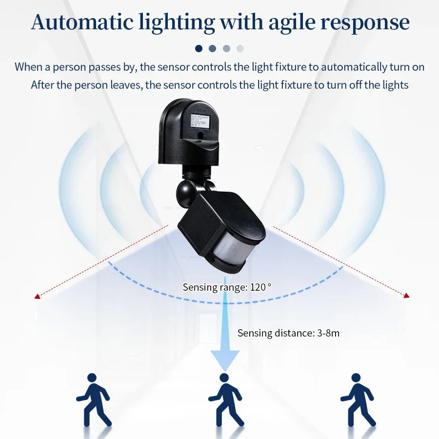 Motion Sensor Light Switch
