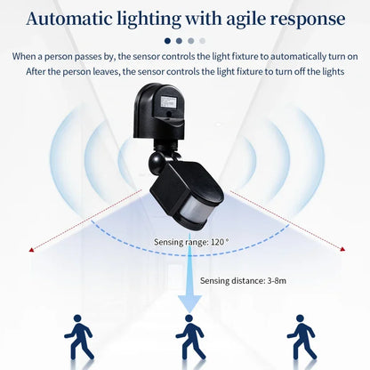 Motion Sensor Light Switch