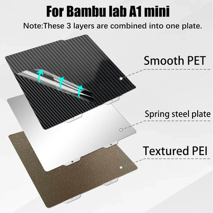 Double-Sided Build Plate for Bambu Lab A1 Mini