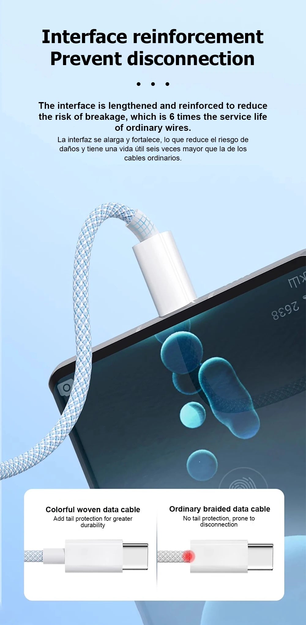 3-in-1 Fast Charging Cable with USB-C, Lightning & Micro-USB