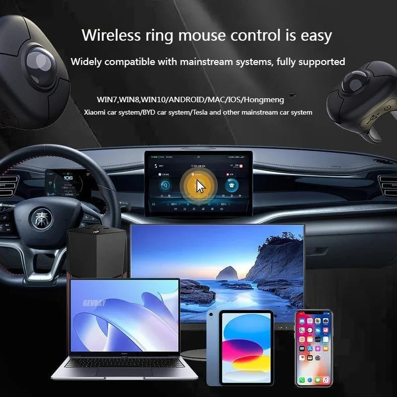 Wireless Finger Ring Trackball Mouse with Bluetooth & 2.4GHz