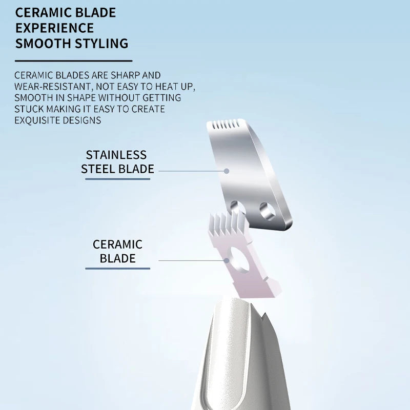 Rechargeable Waterproof Paw, Face & Ear Hair Trimmer