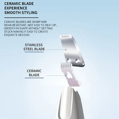 Rechargeable Waterproof Paw, Face & Ear Hair Trimmer