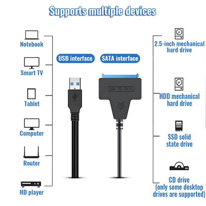 SATA to USB 3.0 Hard Drive Adapter Cable