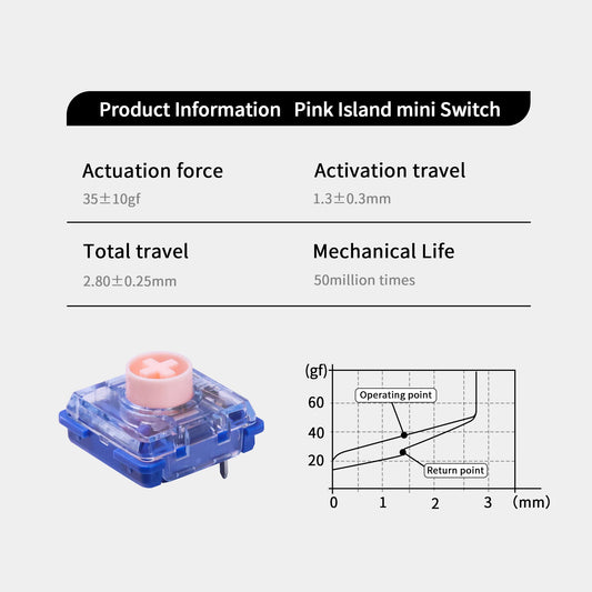 Kailh Deep Sea Mini Low Profile Mechanical Keyboard Switches