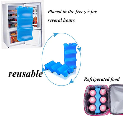Reusable Freezer Ice Pack for Coolers & Lunch Boxes