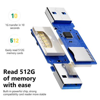 elough 2-in-1 USB SD & TF Card Reader