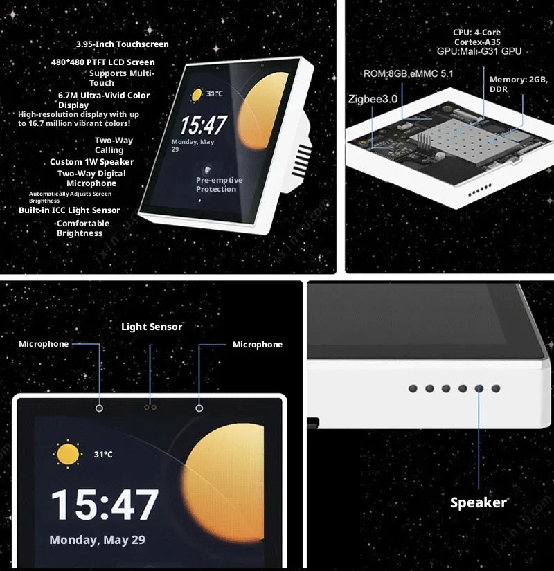 Smart Home Control Panel