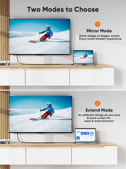 HDMI to DVI Bi-Directional Cable
