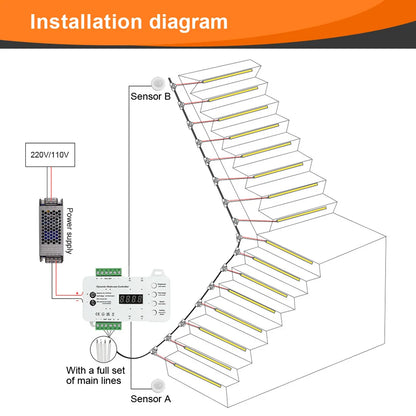 Smart Motion Sensor Stair Lighting Kit
