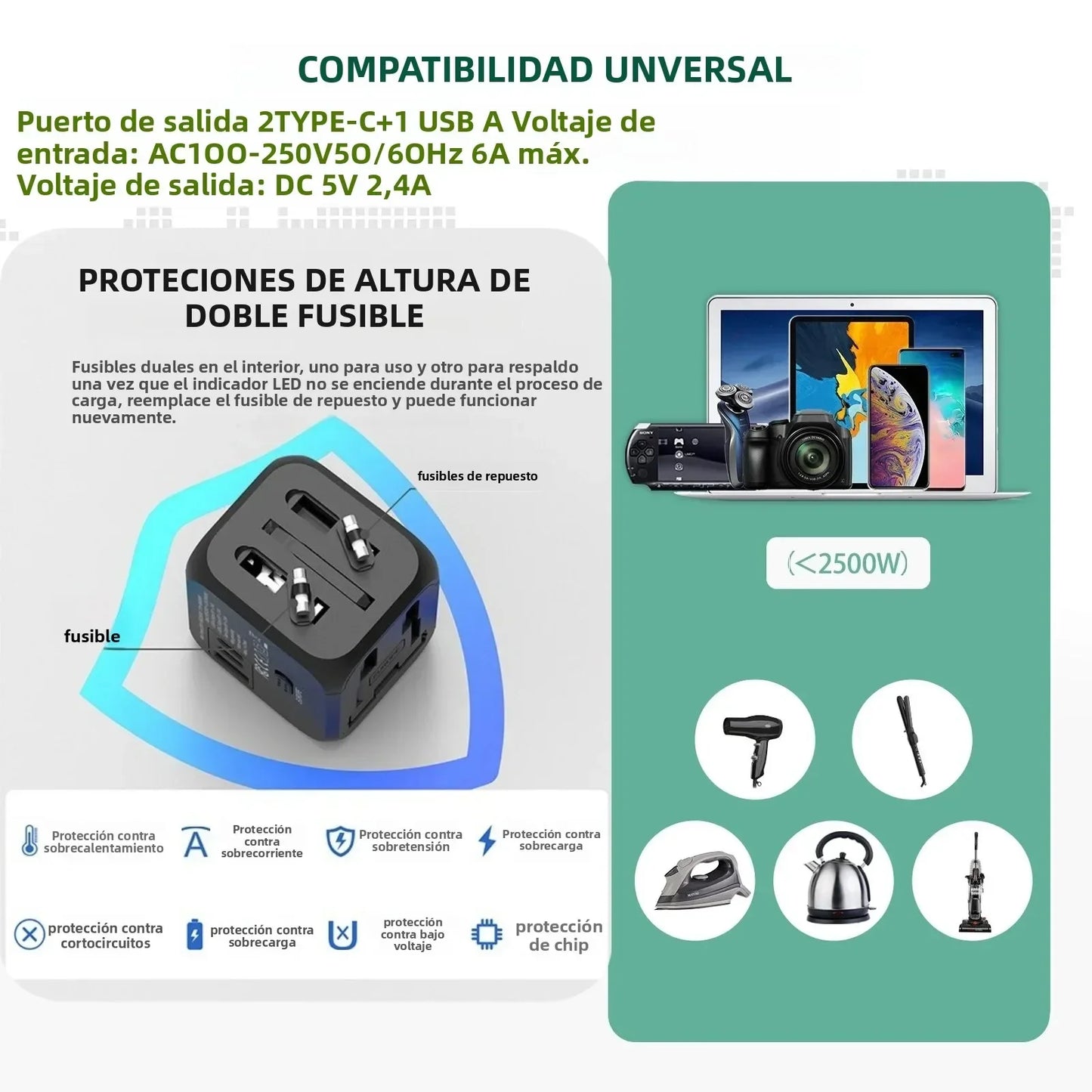 Universal Travel Adapter with 2 USB & USB-C Ports