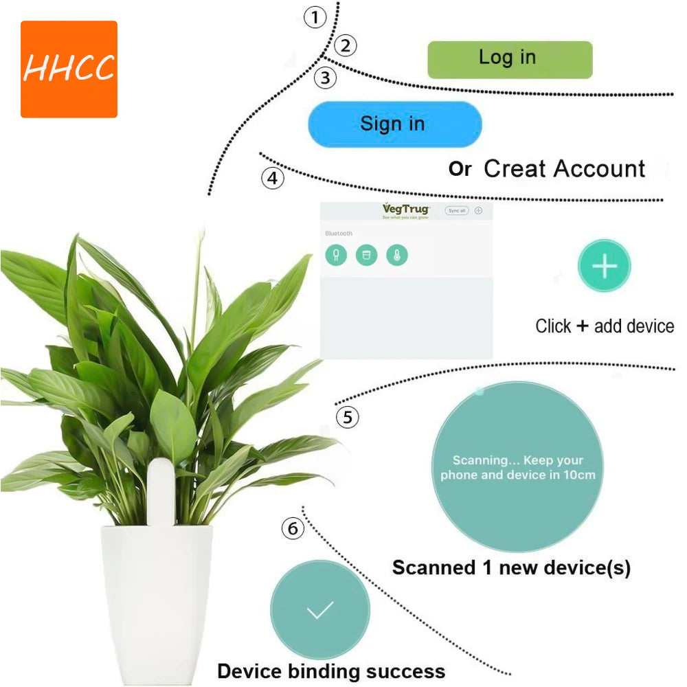 Smart Plant Monitor Sensor