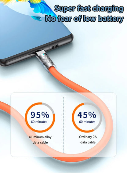 120W USB-C to USB-C Fast Charging Cable