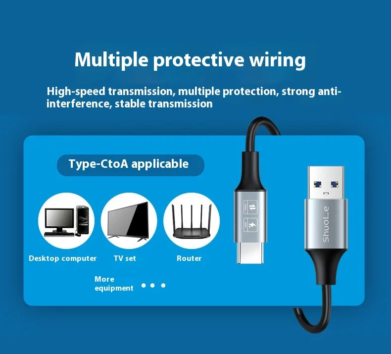 USB 3.2 Gen 2 NVMe & SATA M.2 SSD External Enclosure