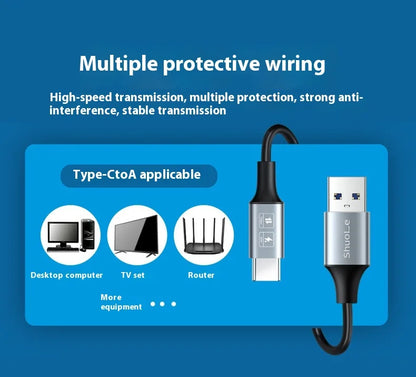 USB 3.2 Gen 2 NVMe & SATA M.2 SSD External Enclosure