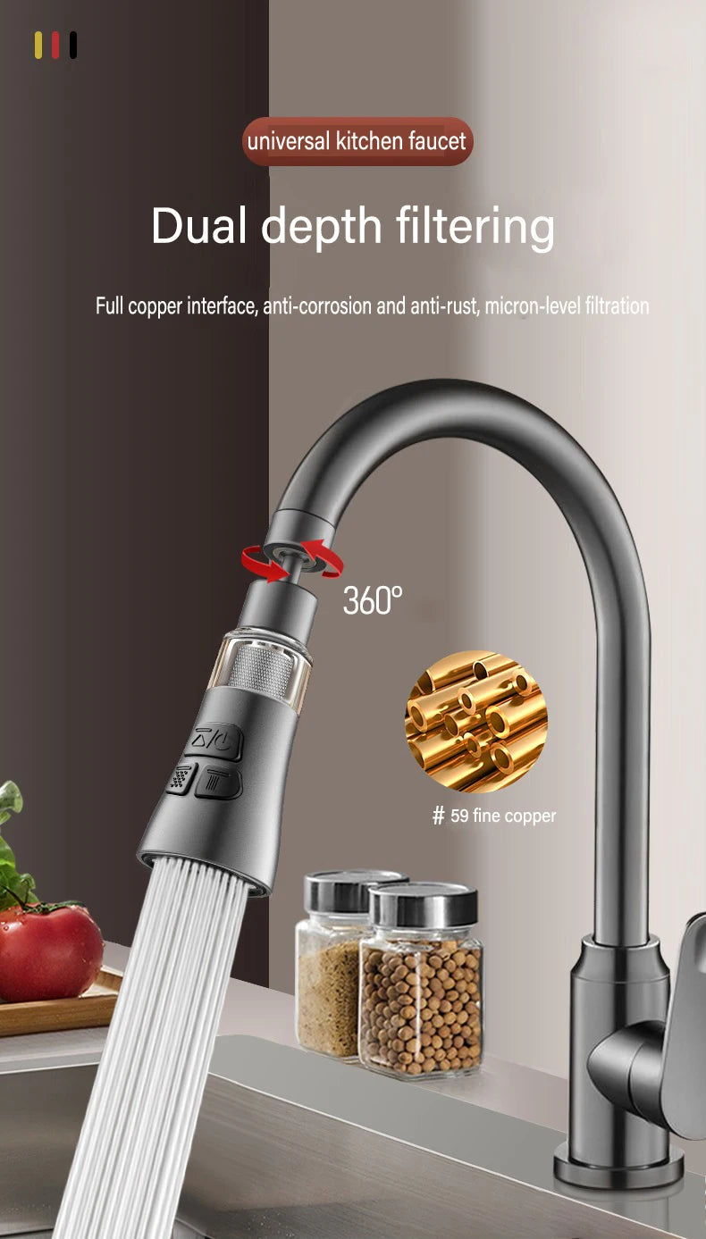Rotating Faucet Aerator Filter