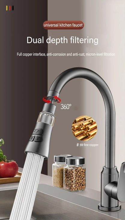 Rotating Faucet Aerator Filter