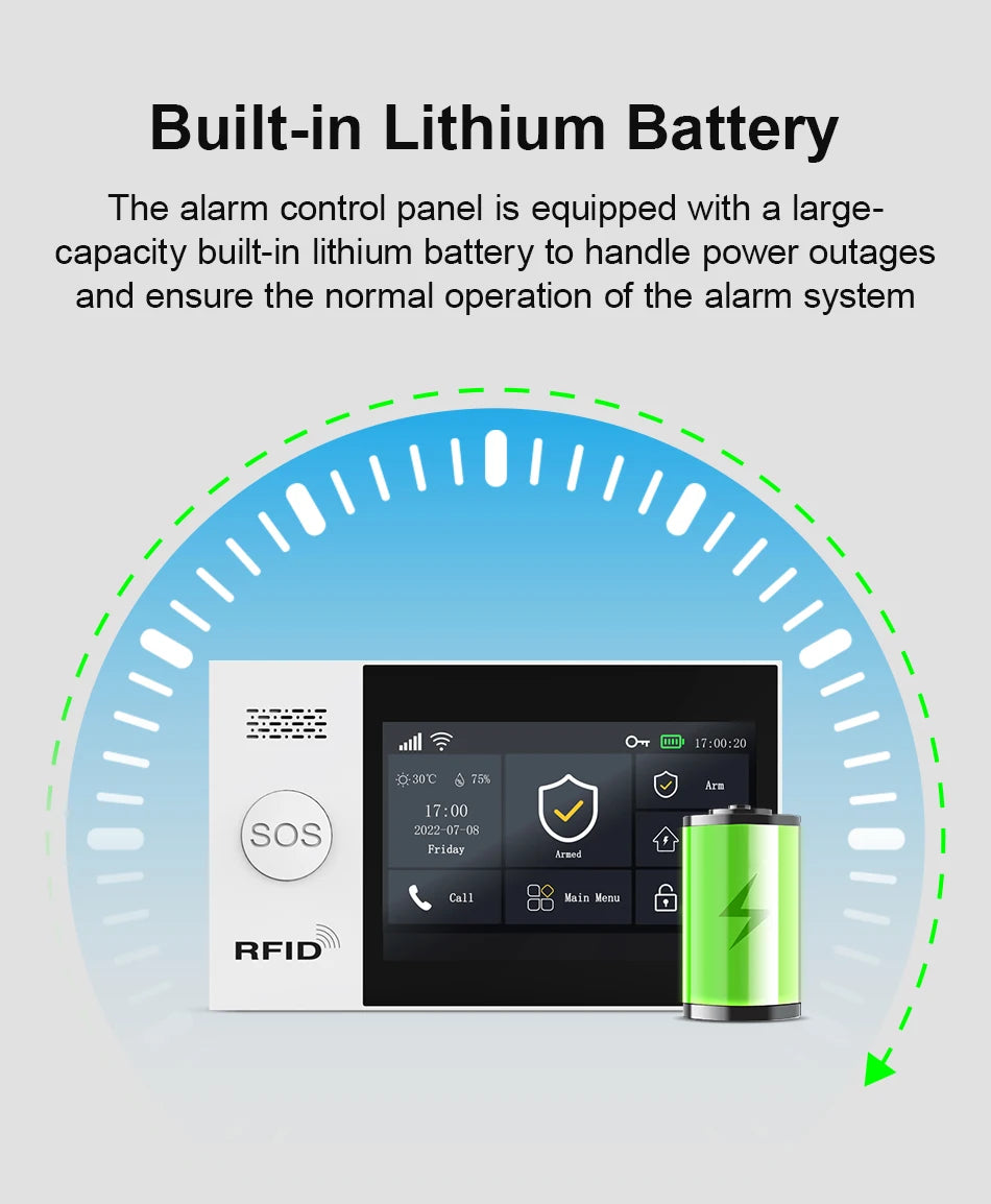 Tuya Security Alarm Kit with Touch Screen & Sensors
