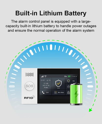 Tuya Security Alarm Kit with Touch Screen & Sensors