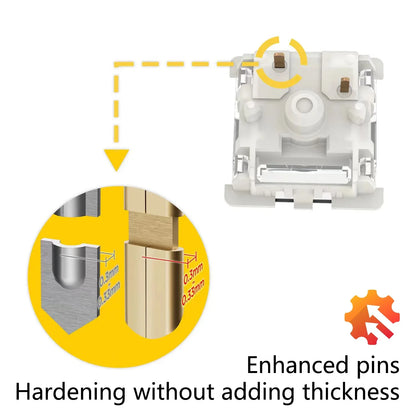 GATERON G Pro V3.0 Mechanical Keyboard Switches